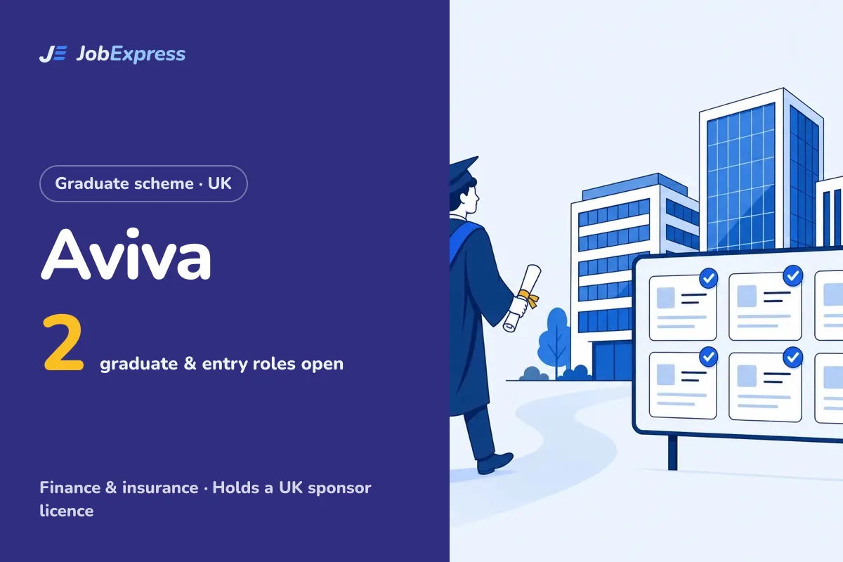 Aviva Graduate Scheme and Graduate Jobs UK: 2 Open (Oct 2026)