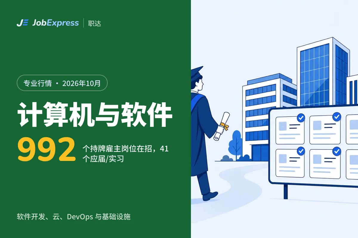 计算机与软件专业在英国能做什么:992 个持牌雇主岗位在招(2026年10月)