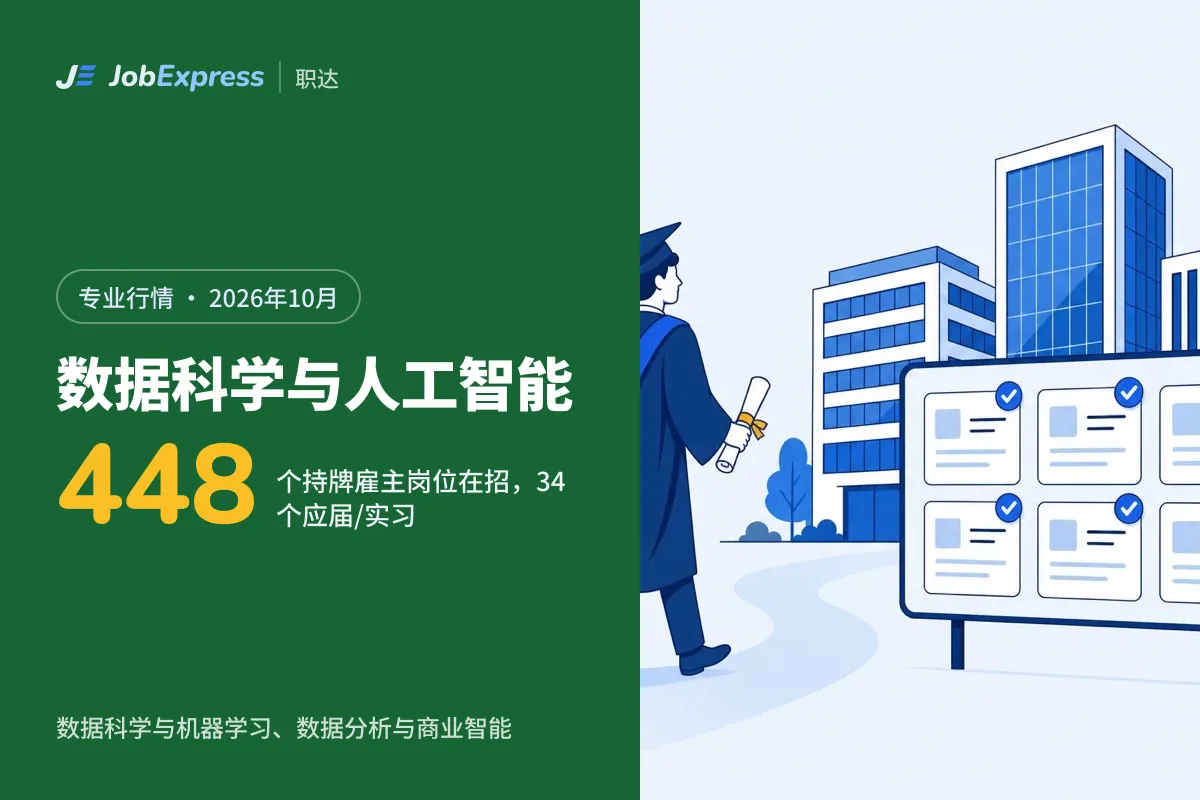 数据科学与人工智能专业在英国能做什么:448 个持牌雇主岗位在招(2026年10月)