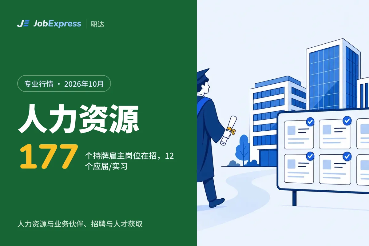 人力资源专业在英国能做什么:177 个持牌雇主岗位在招(2026年10月)