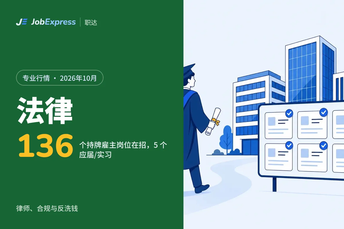 法律专业在英国能做什么：136 个持牌雇主岗位在招（2026年10月）