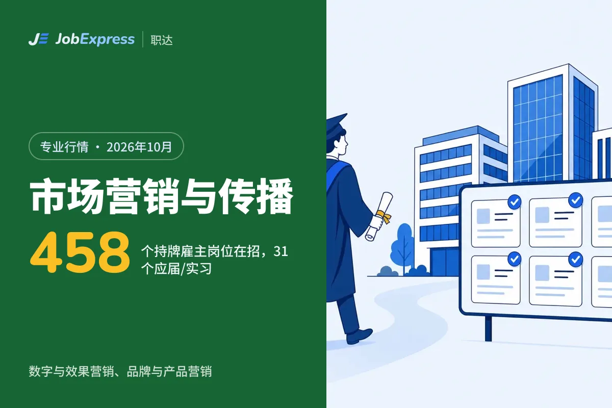 市场营销与传播专业在英国能做什么:458 个持牌雇主岗位在招(2026年10月)
