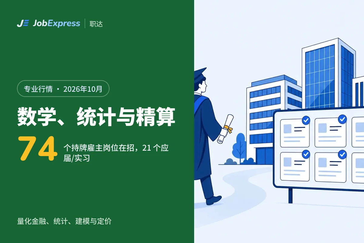 数学、统计与精算专业在英国能做什么:74 个持牌雇主岗位在招(2026年10月)