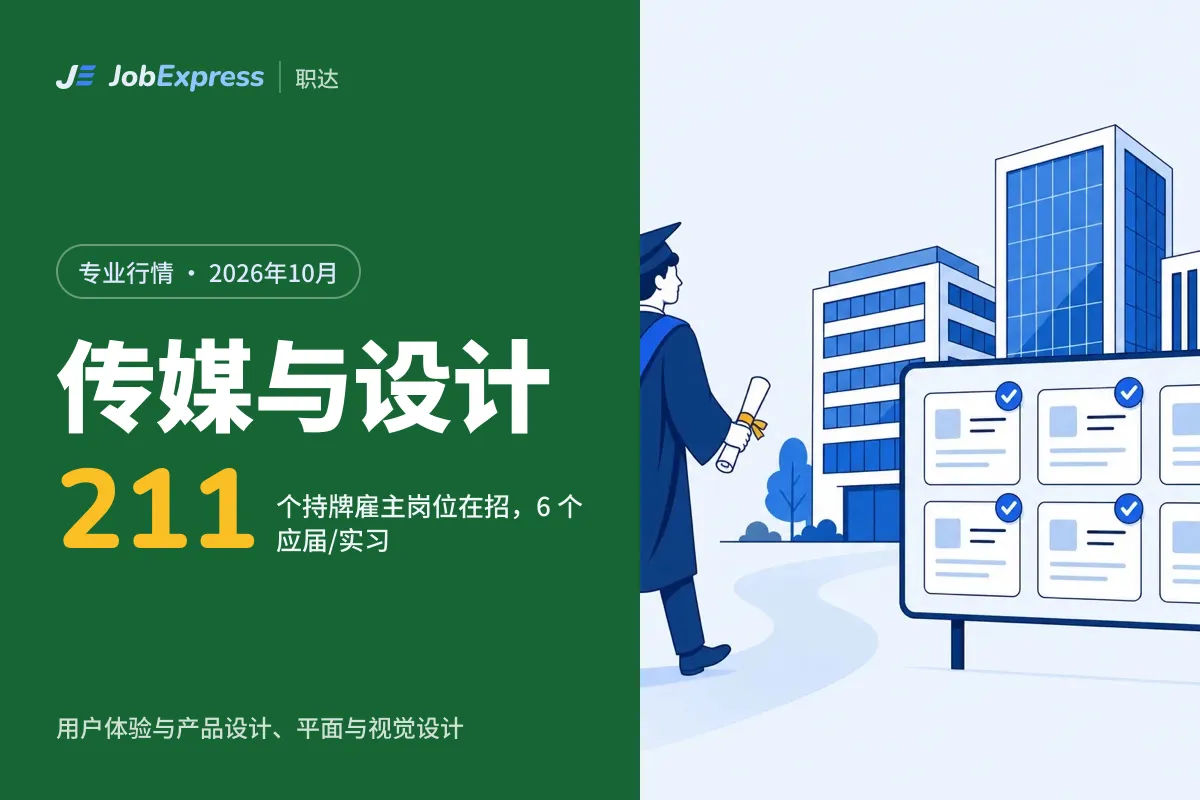 传媒与设计专业在英国能做什么:211 个持牌雇主岗位在招(2026年10月)