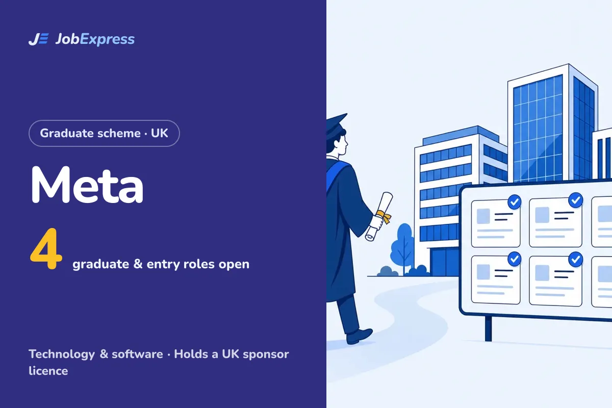 Meta Graduate Scheme and Graduate Jobs UK: 4 Open (Oct 2026)