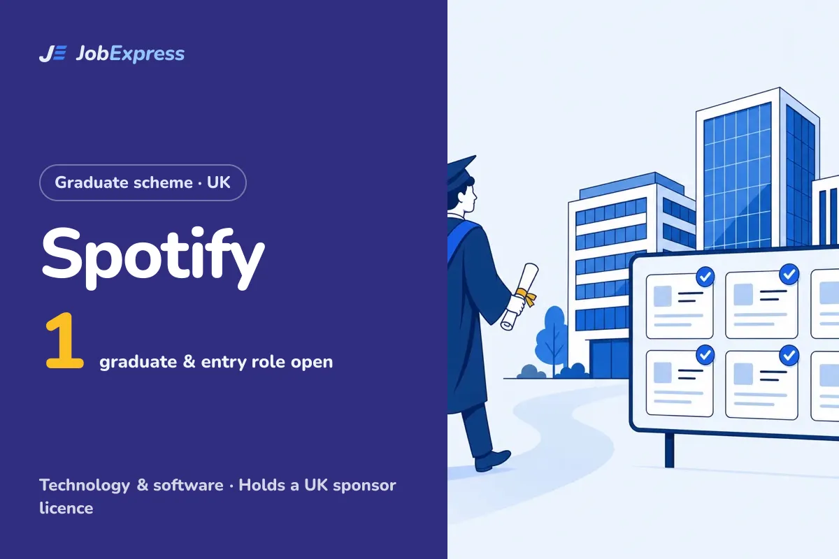 Spotify Graduate Scheme and Graduate Jobs UK: 1 Open (Oct 2026)